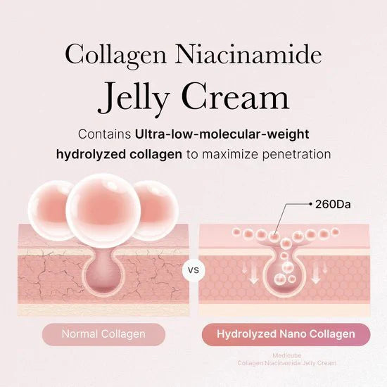 MEDICUBE COLLAGEN JELLY CREAM 50 ml