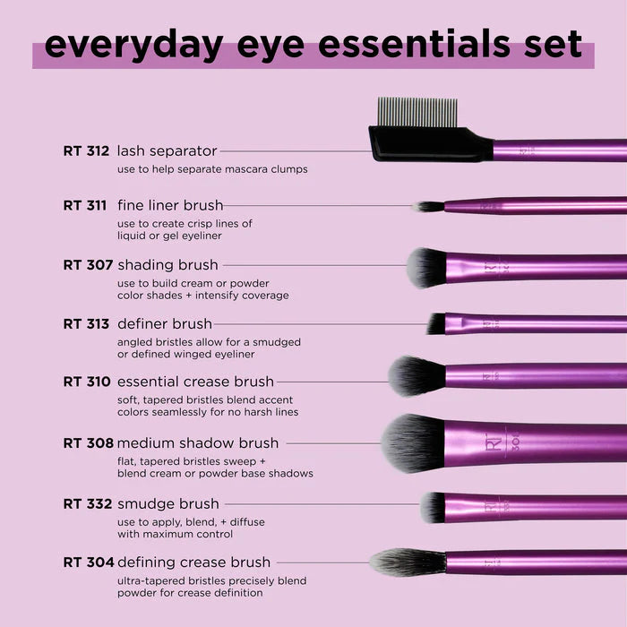 Real Techniques Everyday Eye Essentials Makeup Brush Set - 8 Pcs set